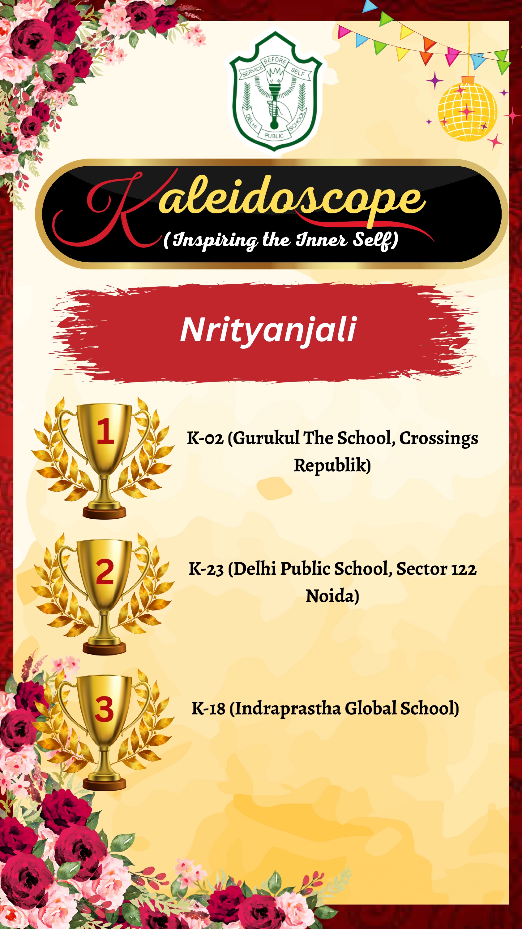 Results-- Kaleidoscope 2025 – Inspiring the Inner Self