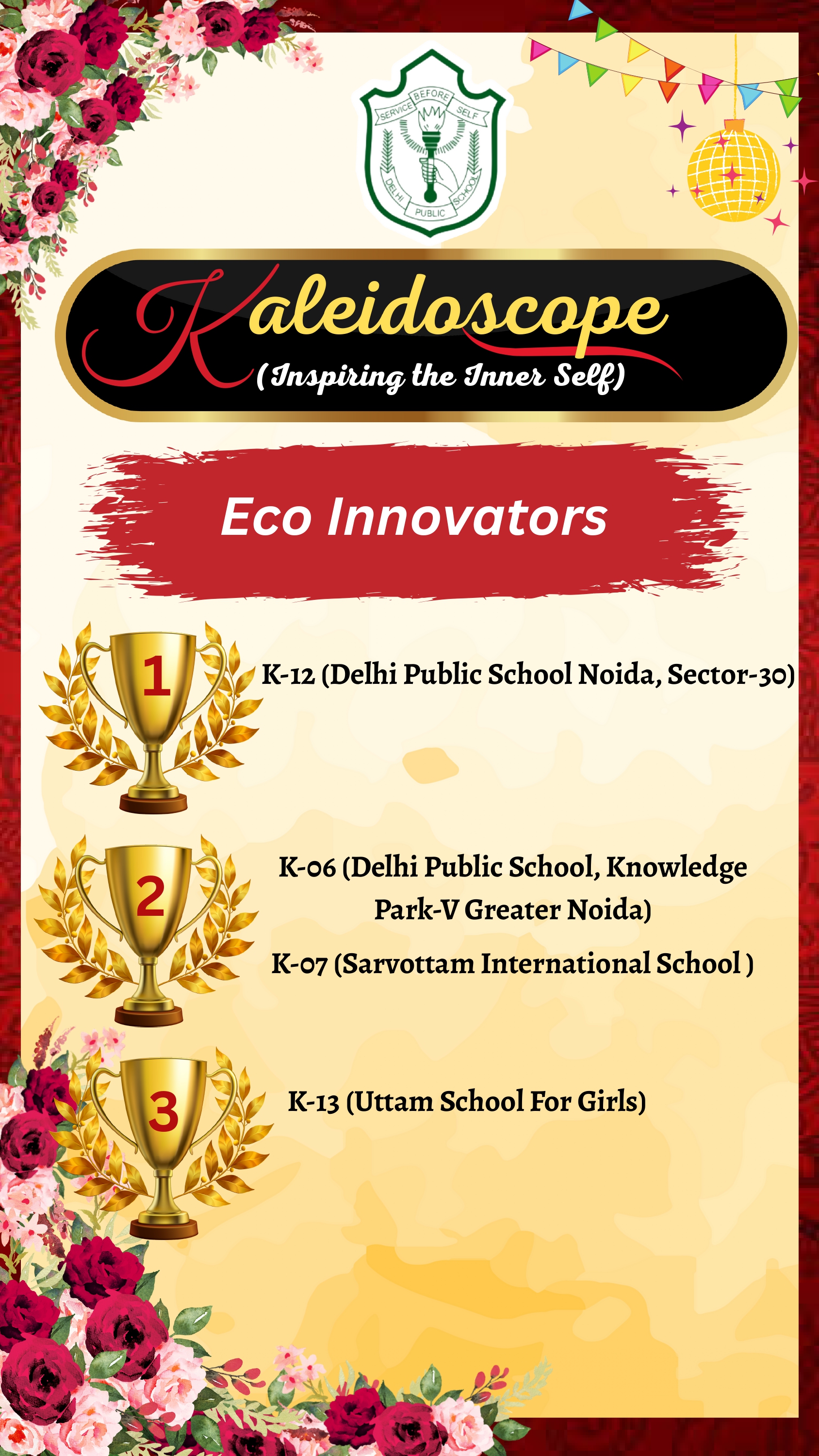 Results-- Kaleidoscope 2025 – Inspiring the Inner Self