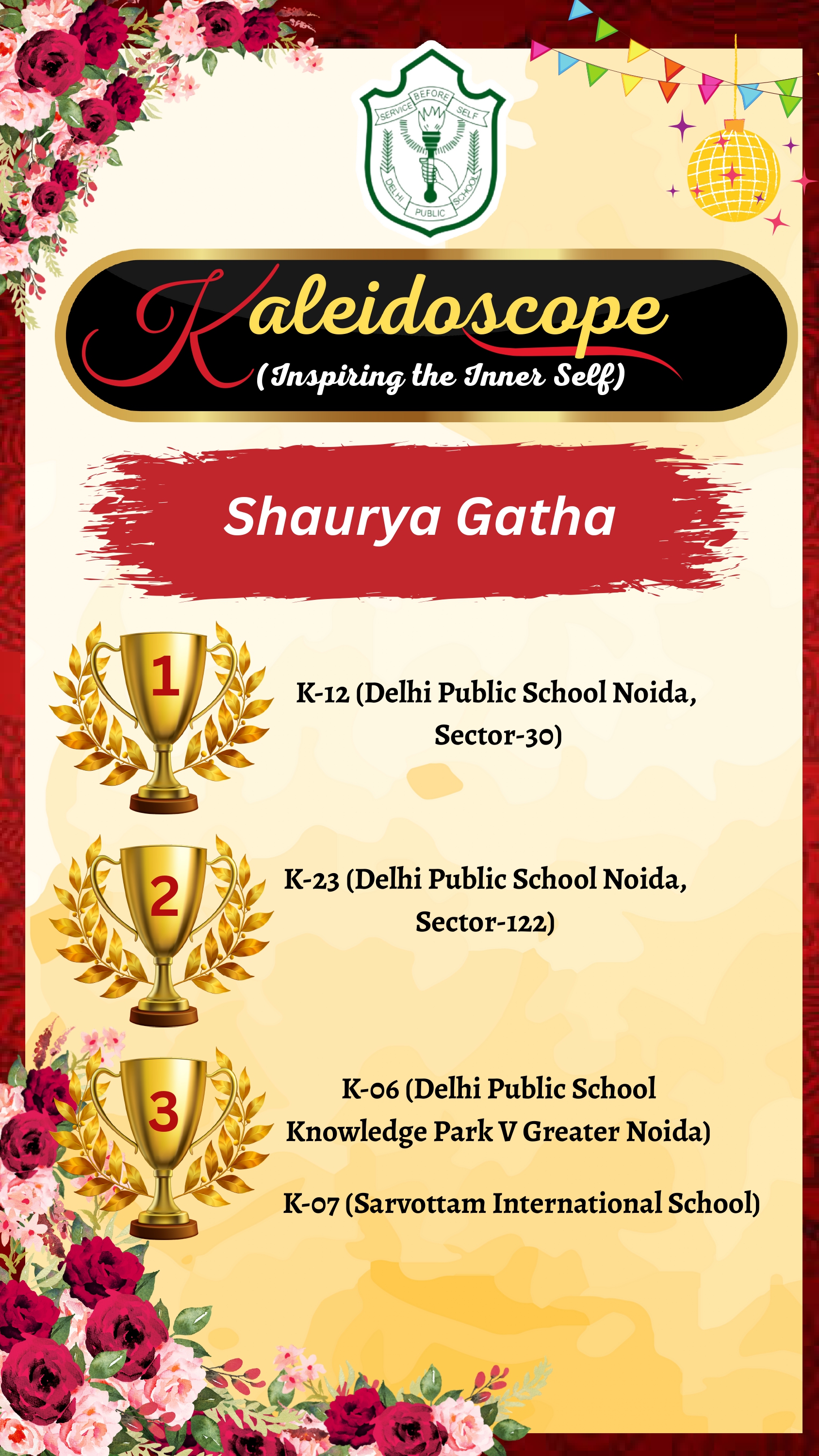 Results-- Kaleidoscope 2025 – Inspiring the Inner Self